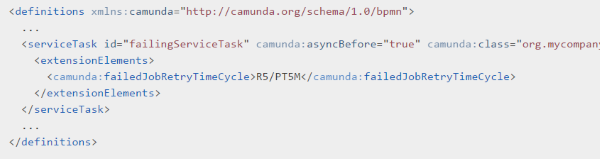 Camunda BPMS code snippet